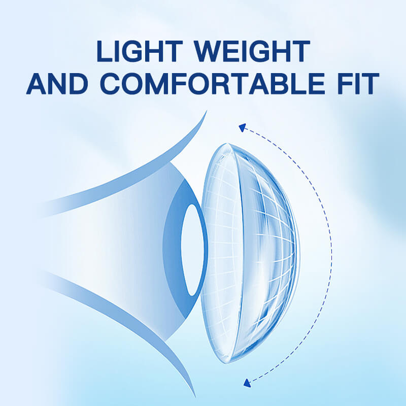 Clear Prescription Contact Lenses