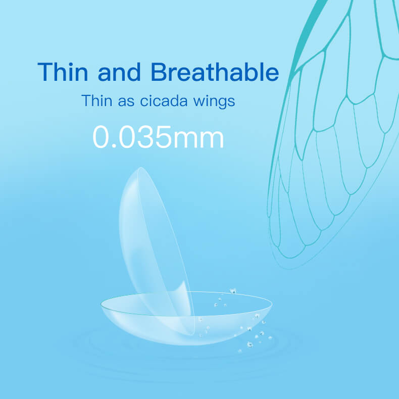 Clear Prescription Contact Lenses
