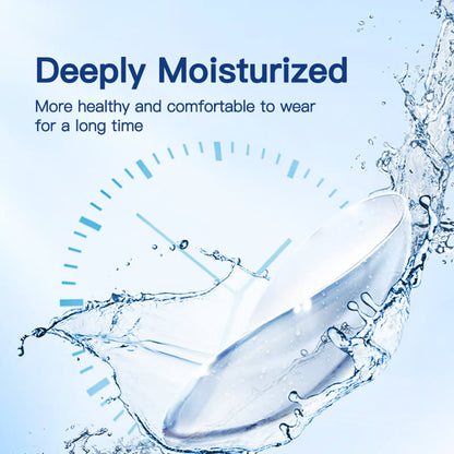 Clear Prescription Contact Lenses