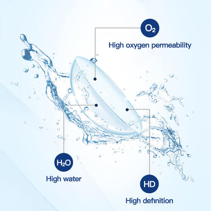 Clear Prescription Contact Lenses