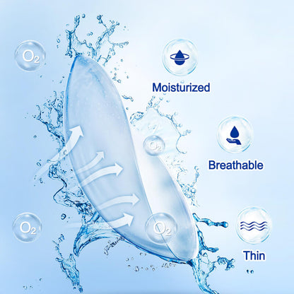 Clear Prescription Contact Lenses