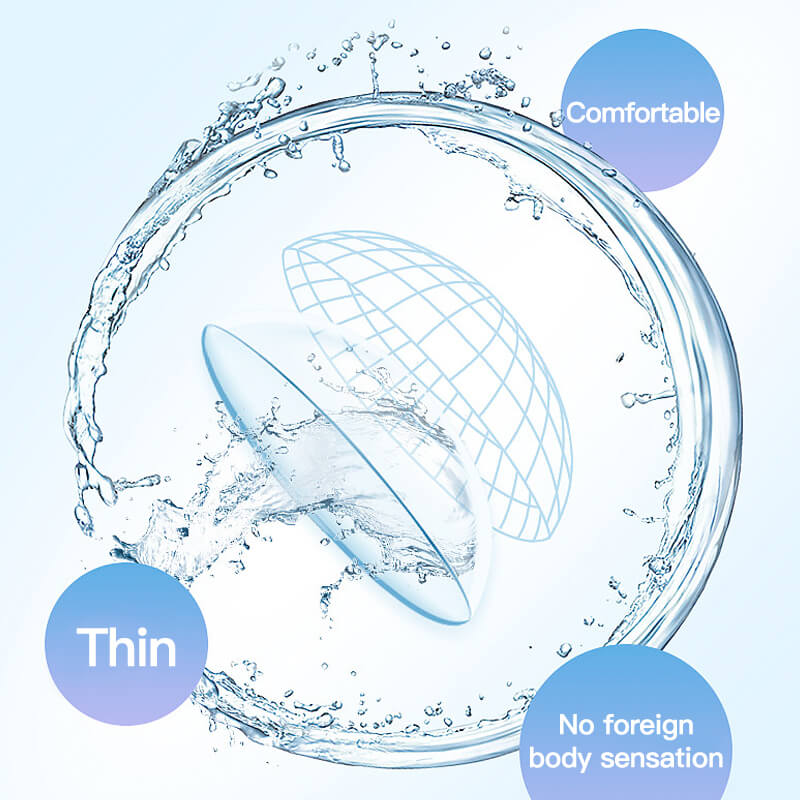 Clear Prescription Contact Lenses