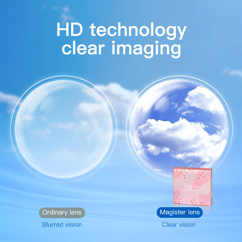 Clear Prescription Contact Lenses