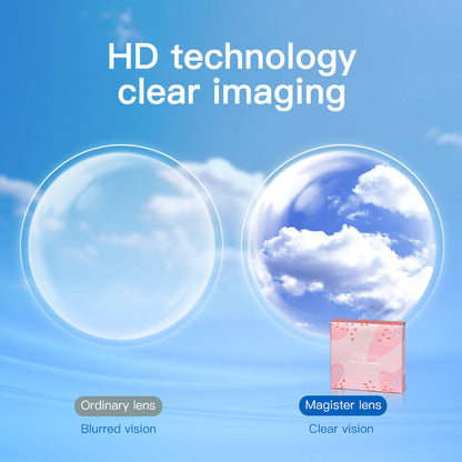 Clear Prescription Contact Lenses